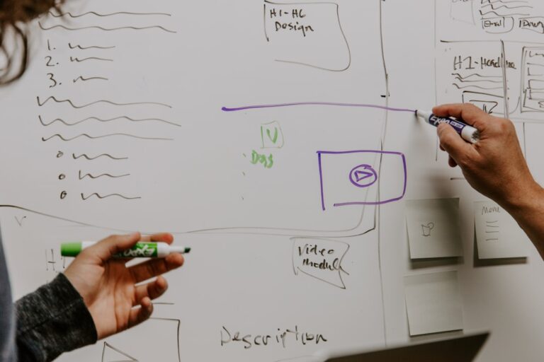 Online-Marketing-Strategie - Team plant die Strategie an einem Whiteboard